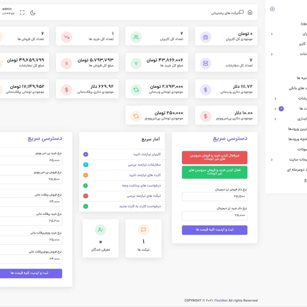 Itechnet CryptoCurrency Exchange – ITechNet